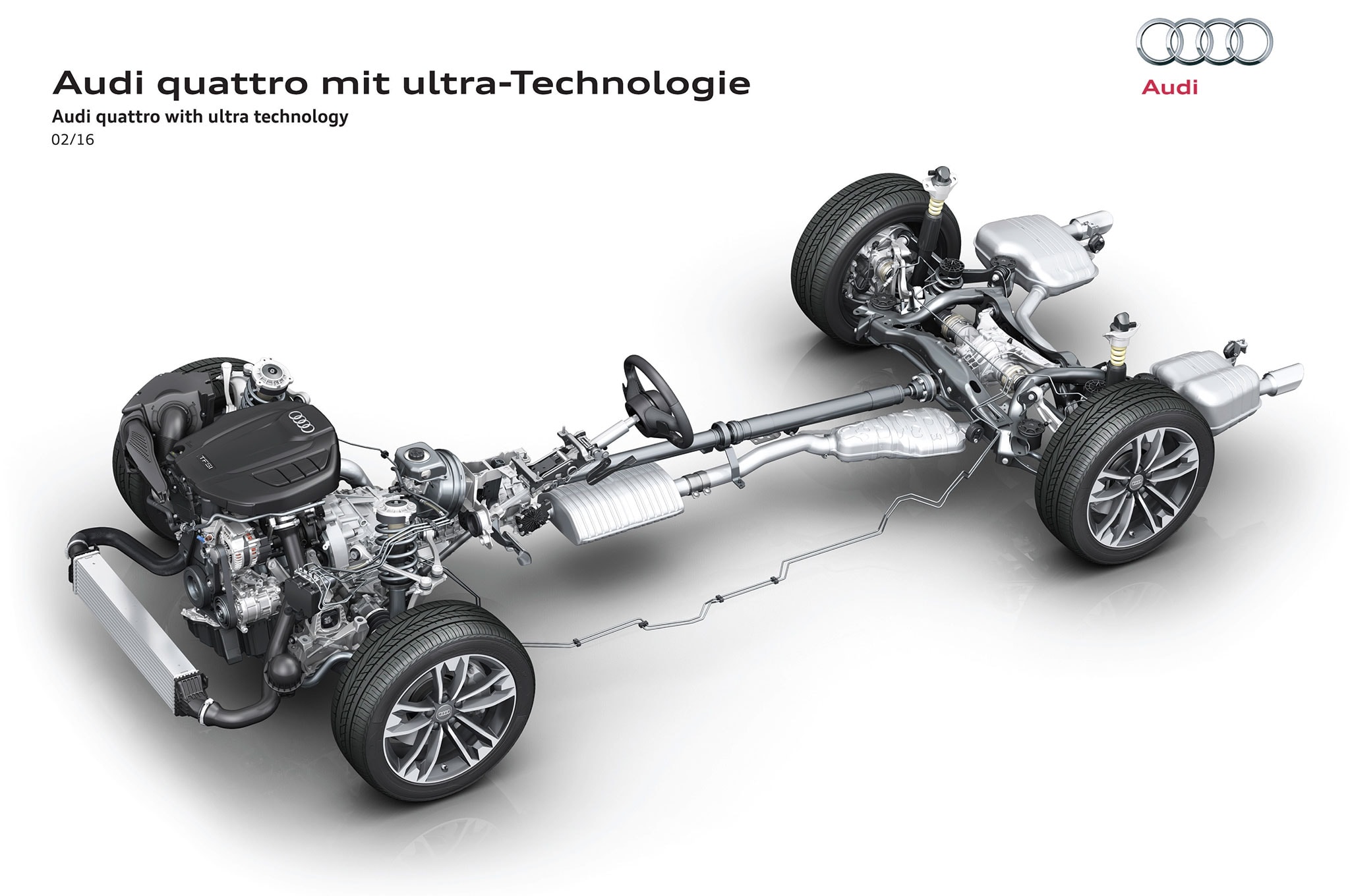 Audi Quattro Ultra Technology