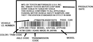 vehicle i d number toyota #1