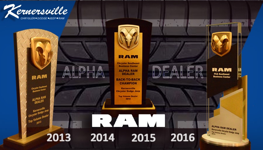Alpha ram Dealer in Southeast is Kernersville Chrysler Dodge Jeep ram. Selling the most amount of Ram Trucks in Florida Georgia South Carolina North Carolina Virginia Washington DC Maryland Delaware Pennsylvania New York Ohio Kentu.jpg
