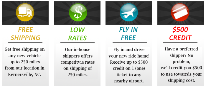 250 Mile Free Shipping Deal on All New cars SUVs Trucks at kernersville Chrysler Dodge Jeep Ram covers North carolina south carolina Virginia west virginia and parts of Wasington DC transparent.png