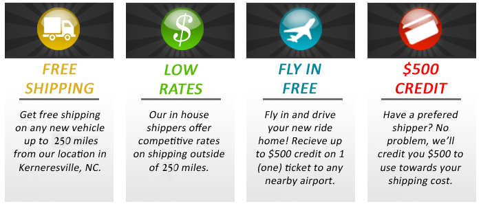250 Mile Free Shipping Deal on All New cars SUVs Trucks at kernersville Chrysler Dodge Jeep Ram covers North carolina south carolina Virginia west virginia and parts of Wasington DC transparent.png