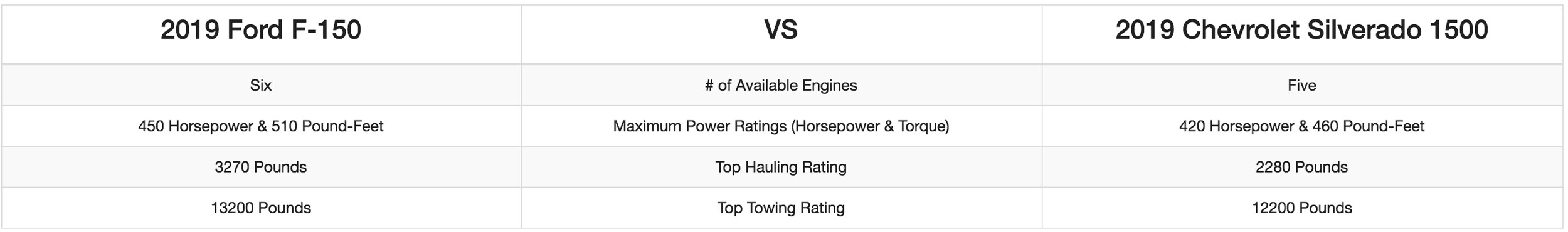Comparison.png