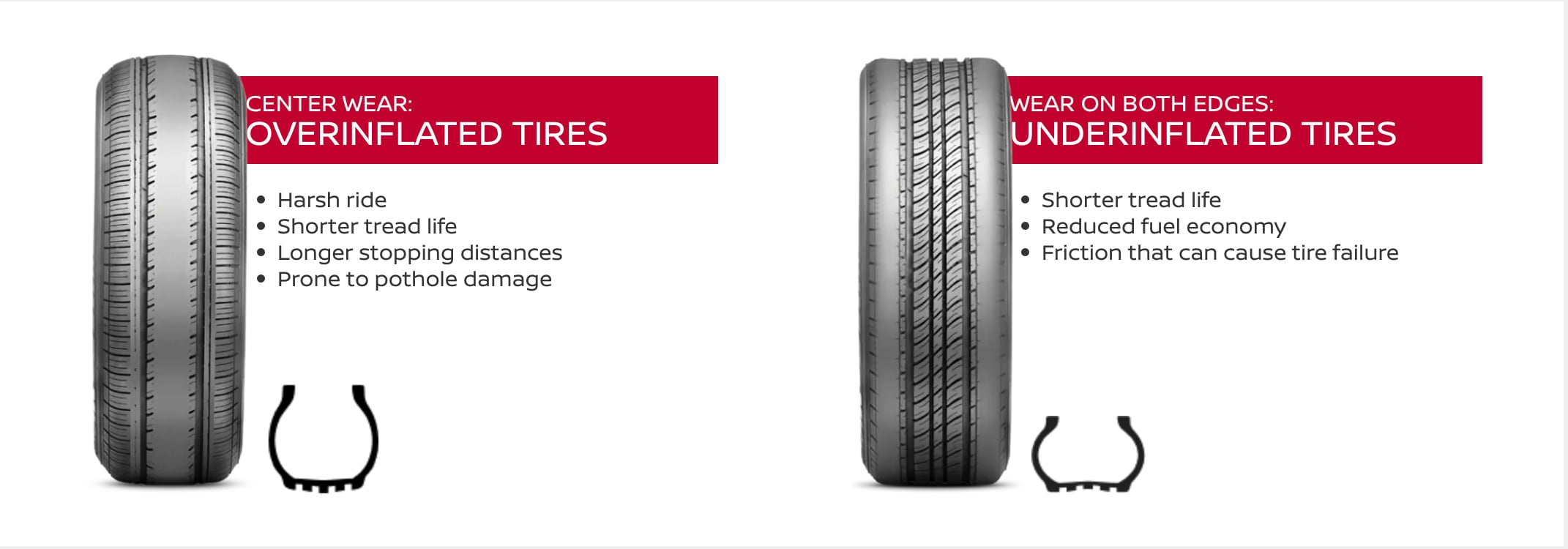 nissan tires 1.png