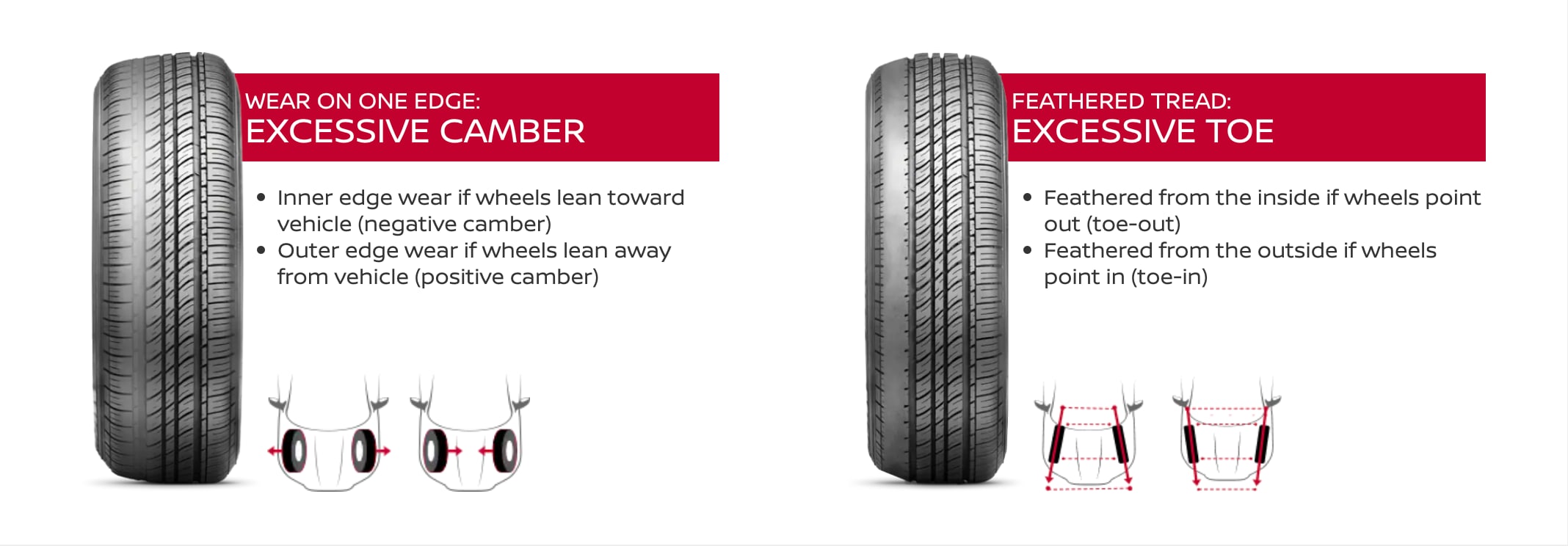 nissan tires 2.png