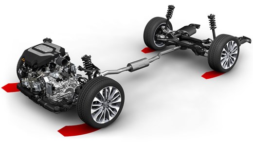 Acura RLX - Precision All-Wheel Steer