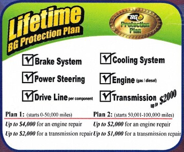 LIFETIME BG PROGRAM.png
