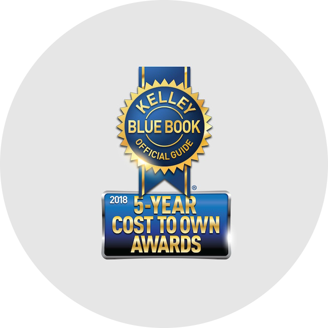 2018 KELLEY BLUE BOOK 5-YEAR COST TO OWN