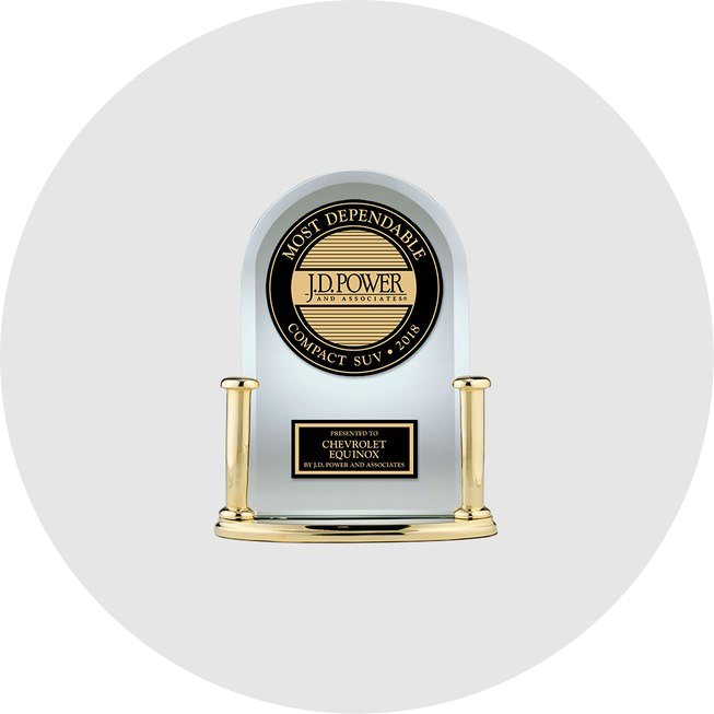 'MOST DEPENDABLE COMPACT SUV.' IN 2018 AWARD BASED ON SURVEY OF 2015 MODELS.