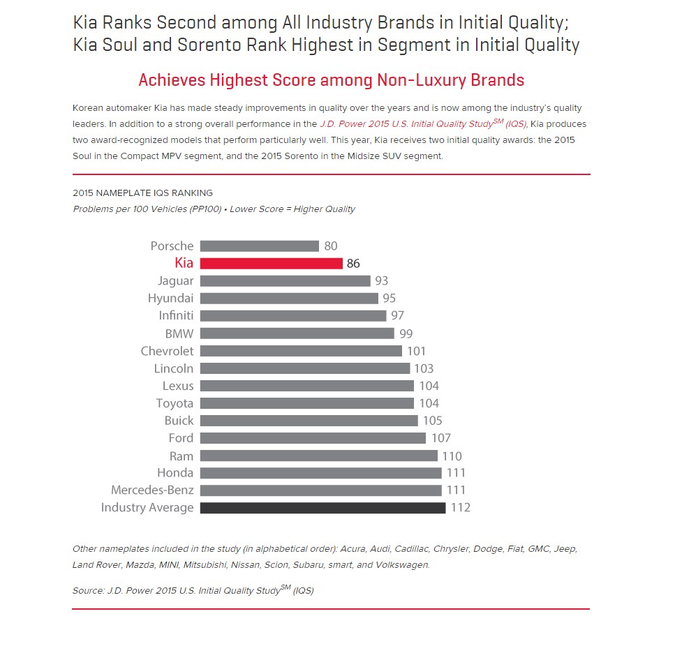 jdpower12.jpg