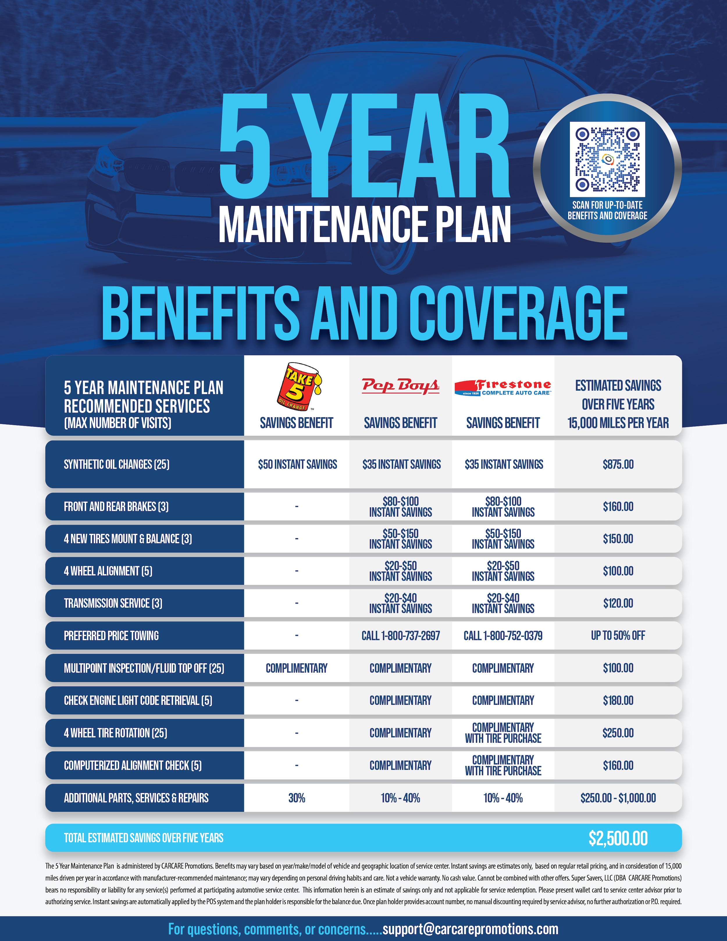 All Access Pass Benefits and Coverage English With QR Code.png