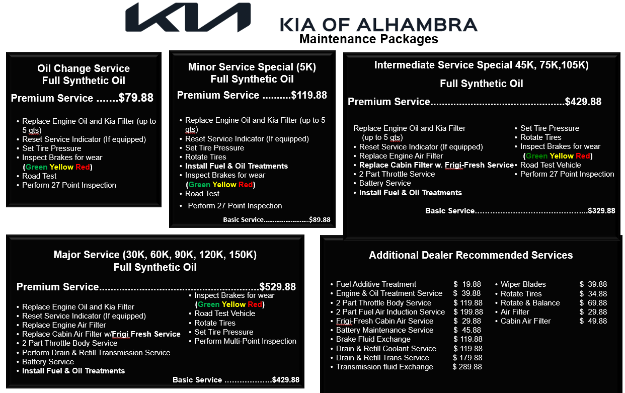 2022-08-15 14_14_29-Kia of Alhambra Menu_ (002) - Read-Only - PowerPoint.png