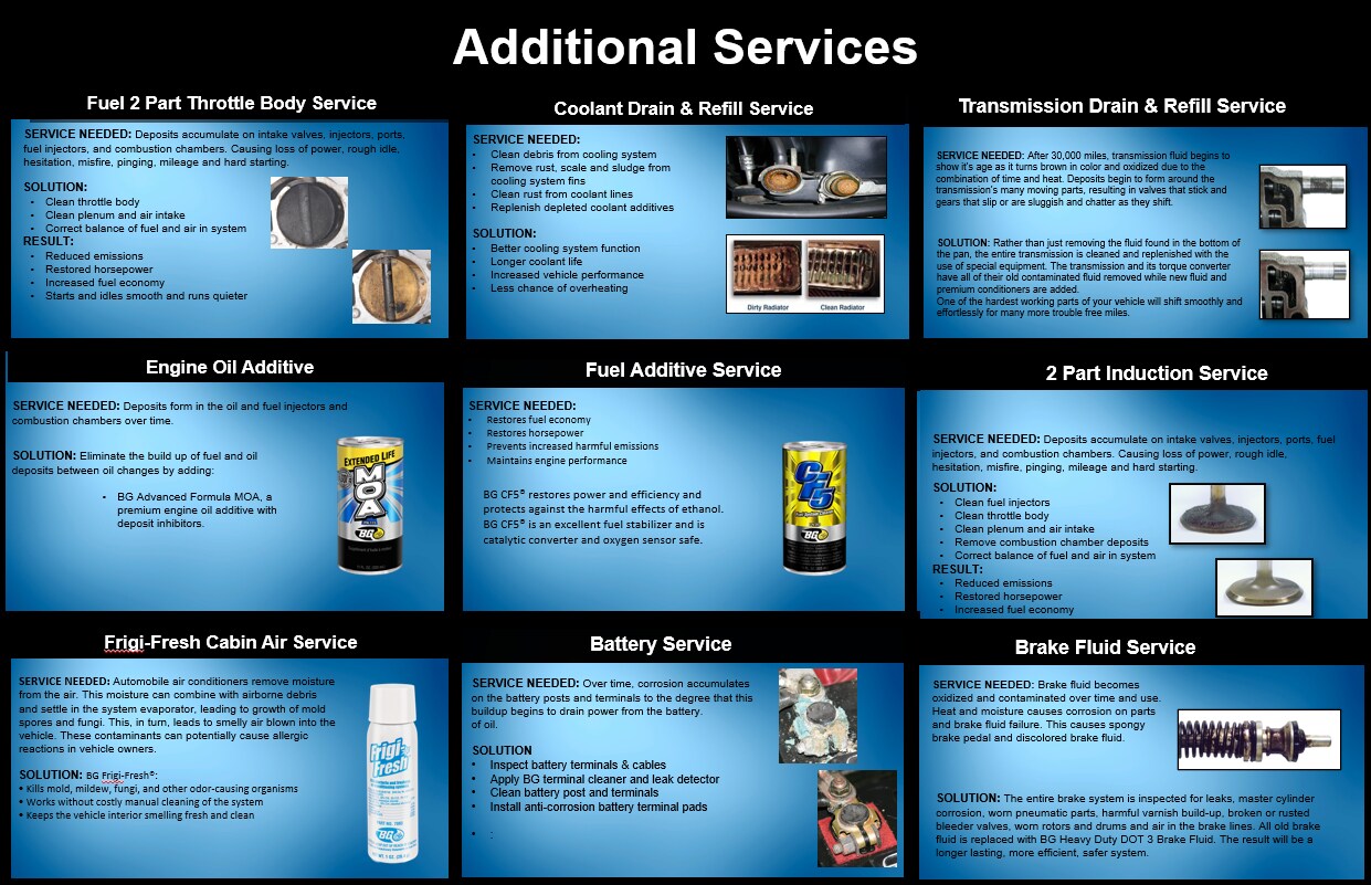 2022-08-15 14_14_03-Kia of Alhambra Menu_ (002) - Read-Only - PowerPoint.png