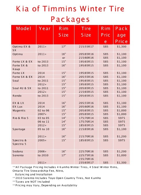 Kia of Timmins Winter Tire Packages.jpg