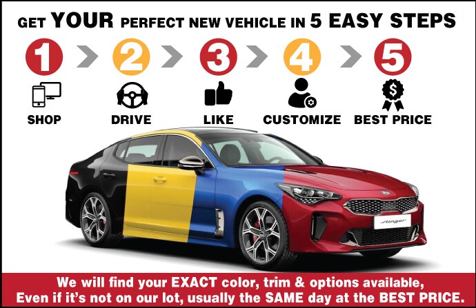 KIA_5Steps_Website.jpg