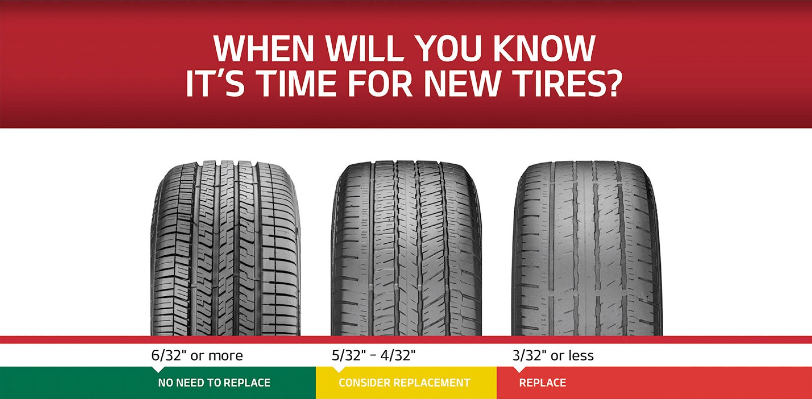 new tires.png