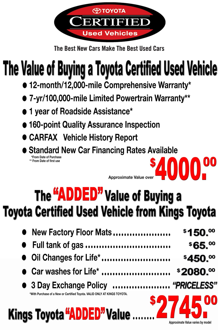 The Value of Buying a Toyota Certified