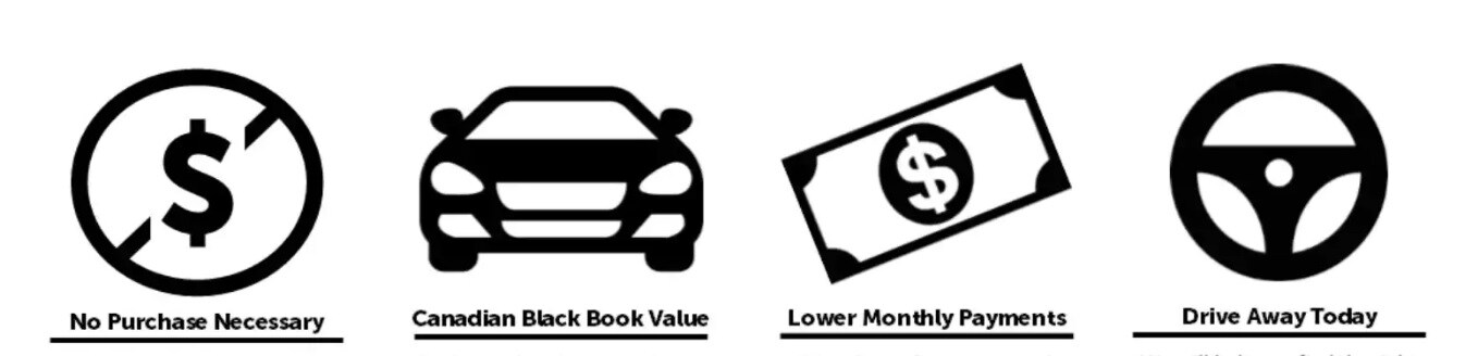 Toyota Trade In