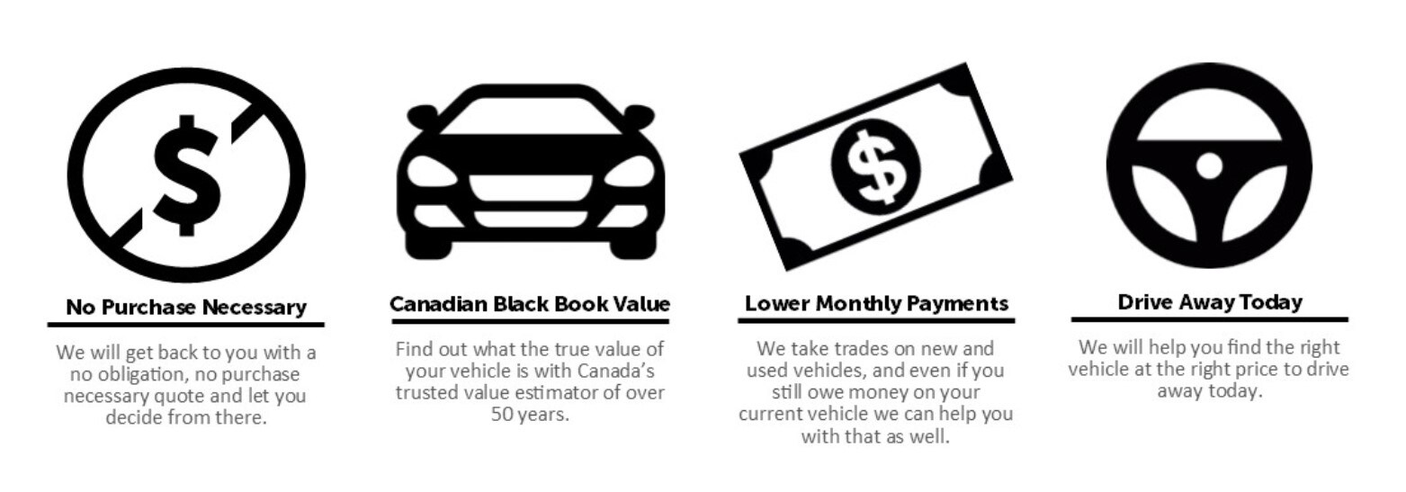 Trade Icons 2.jpg toyota trade in edmonton