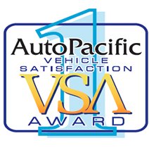 kirby_kia-ventura-award-logo-8.jpg