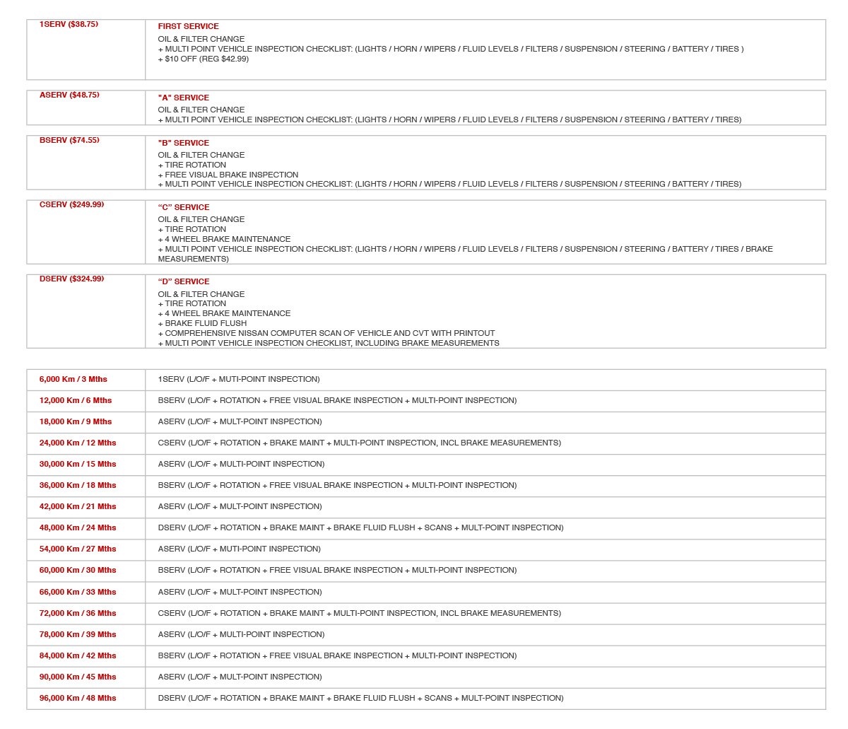 Kitchener-Nissan-Maintenance-Schedule.jpg