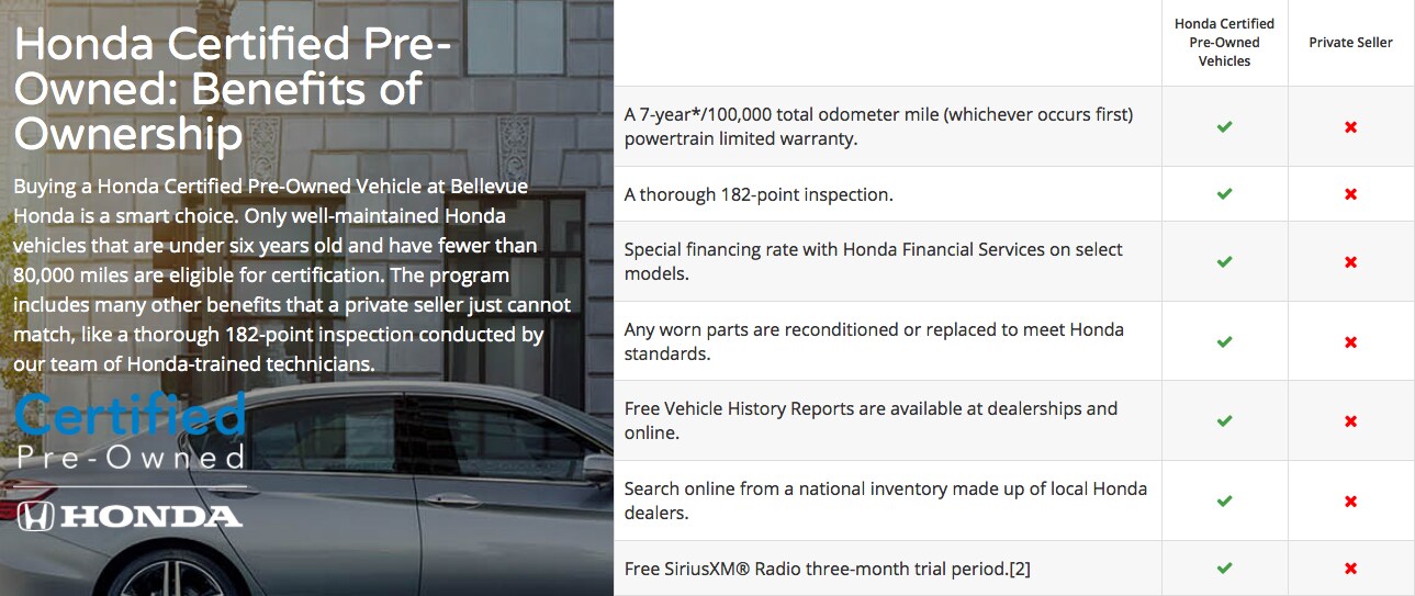 hondacertified copy.jpg