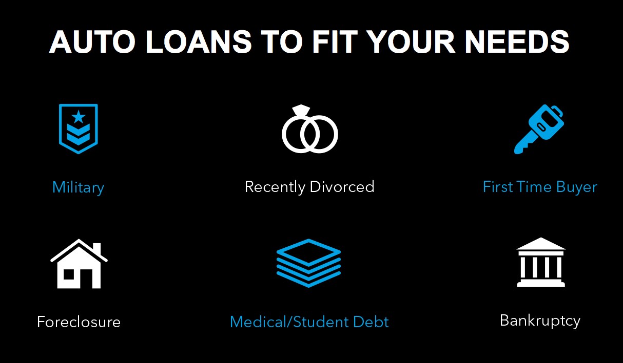 autoloans copy.jpg