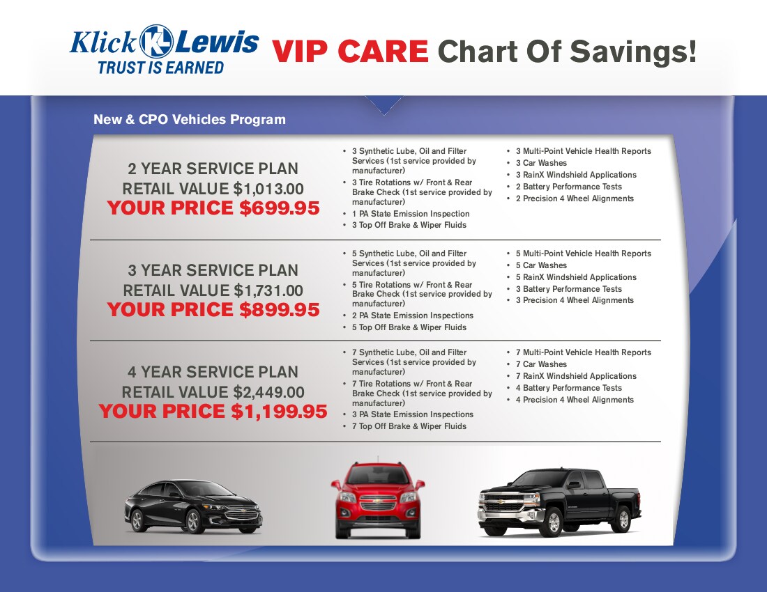 New and CPO chart of savings.png