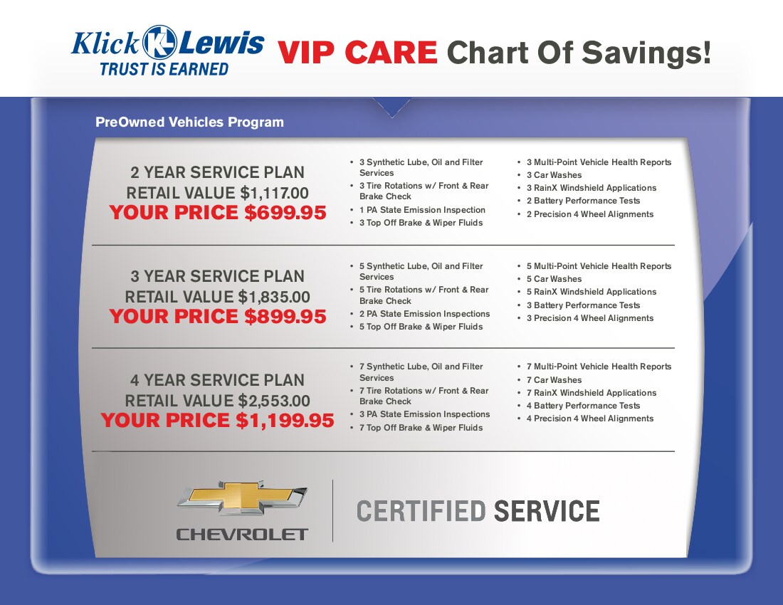 preowned chart of savings.png