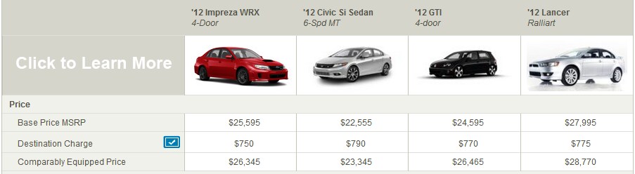 wrx small compare copy.png