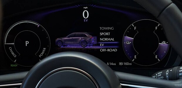 Flexible Mi-Drive Technology