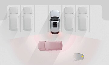 Rear Cross Traffic Alert