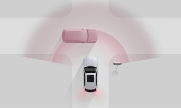 Smart Brake Support - Front Crossing