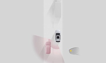 Blind Spot Monitoring