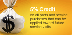 5% Credit on all
parts and service purchases that can be applied toward future service
visits.