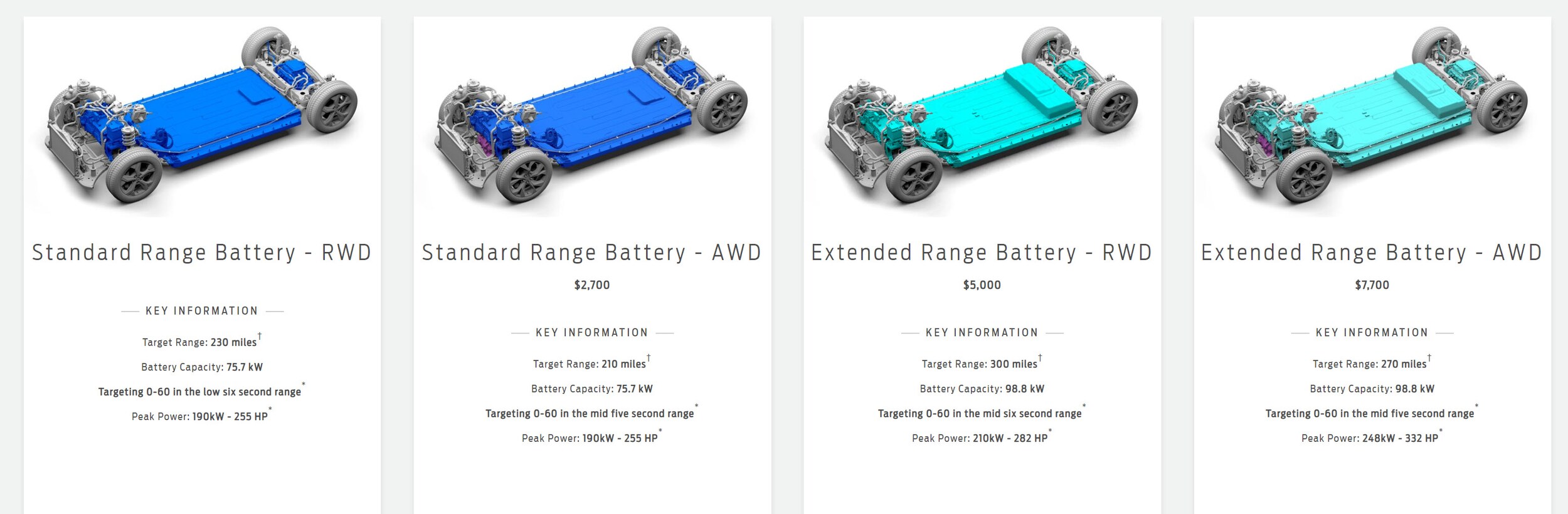 Mustang Mach-E Battery.jpg