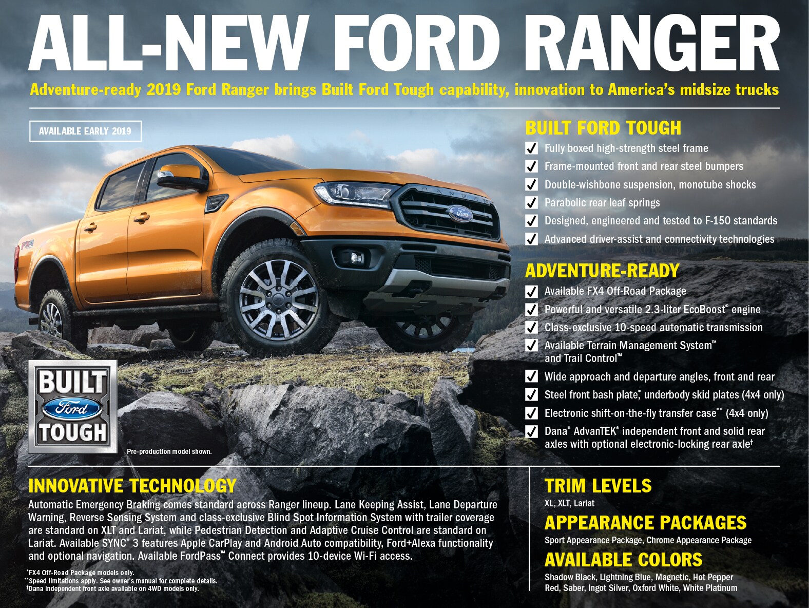 2019-Ranger-Fact-Sheet.jpg