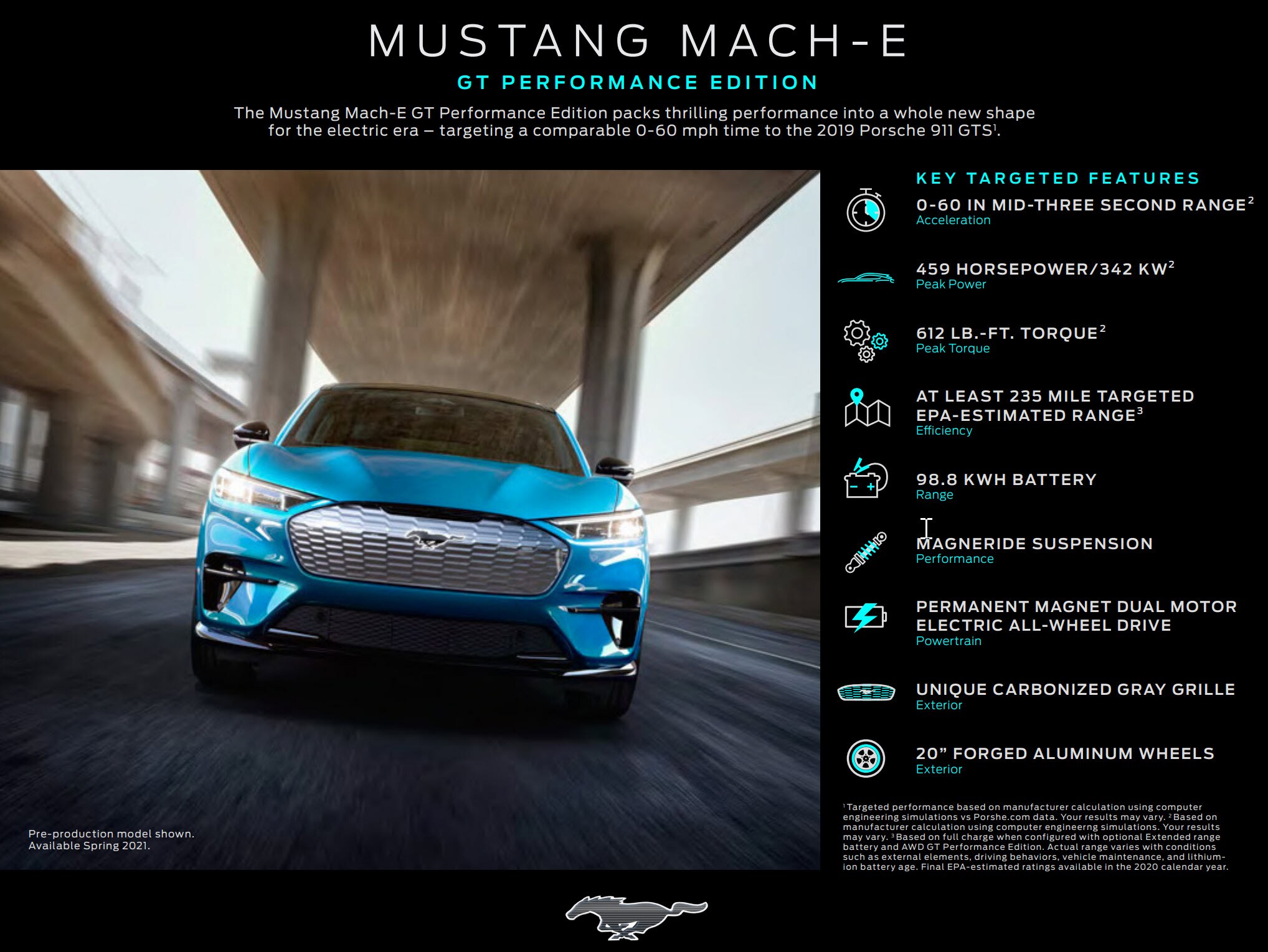 GT PERFORMANCE EDITION.jpg