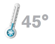 Thermometer.png