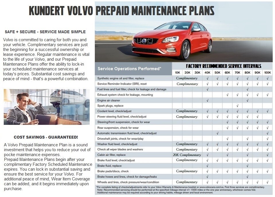 Kundert Maintenance Plans_2017.jpg