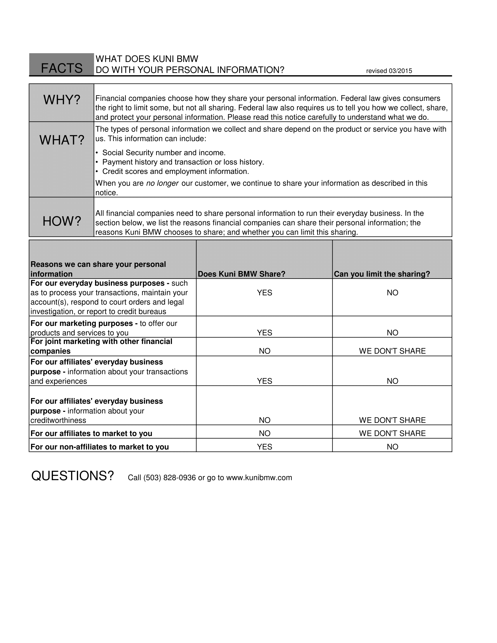 Privacy Notice - Kuni BMW-1.png