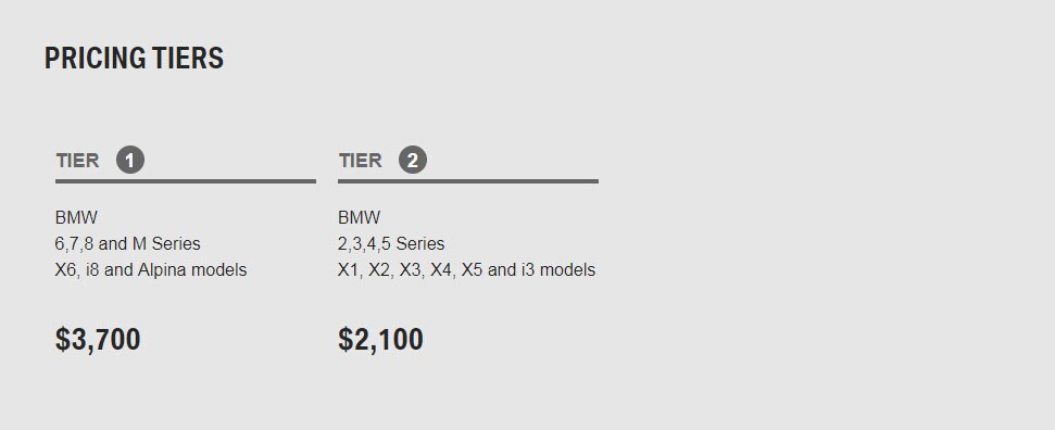 BMW Car and Ride Sharing Lease
