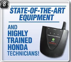 State-Of-The-Art Equipment