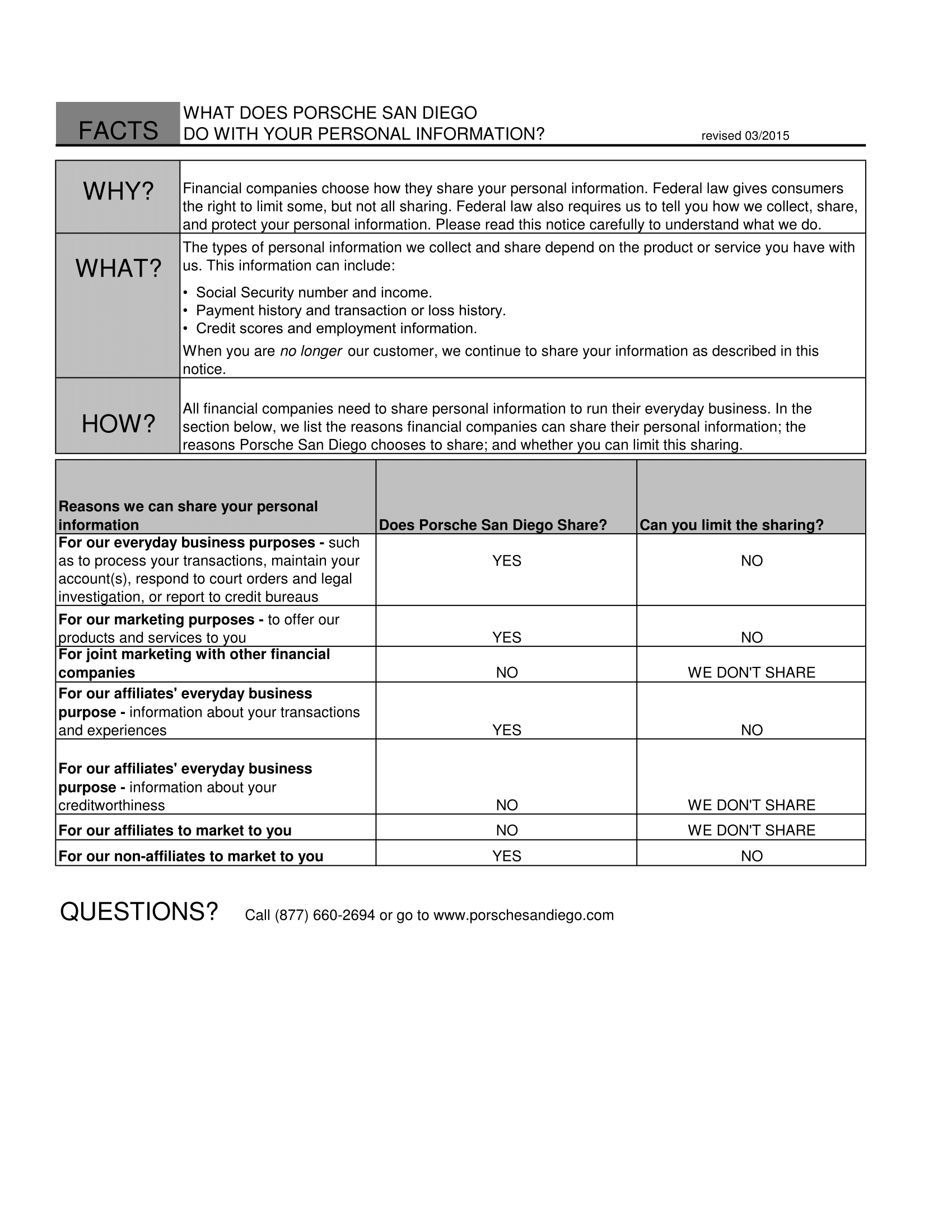 Privacy Notice - Porsche San Diego-1.png