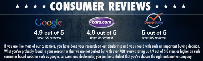 Consumer Reviews.jpg
