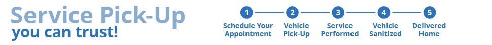 LairdNoller_WebBanner_Service-2.jpg
