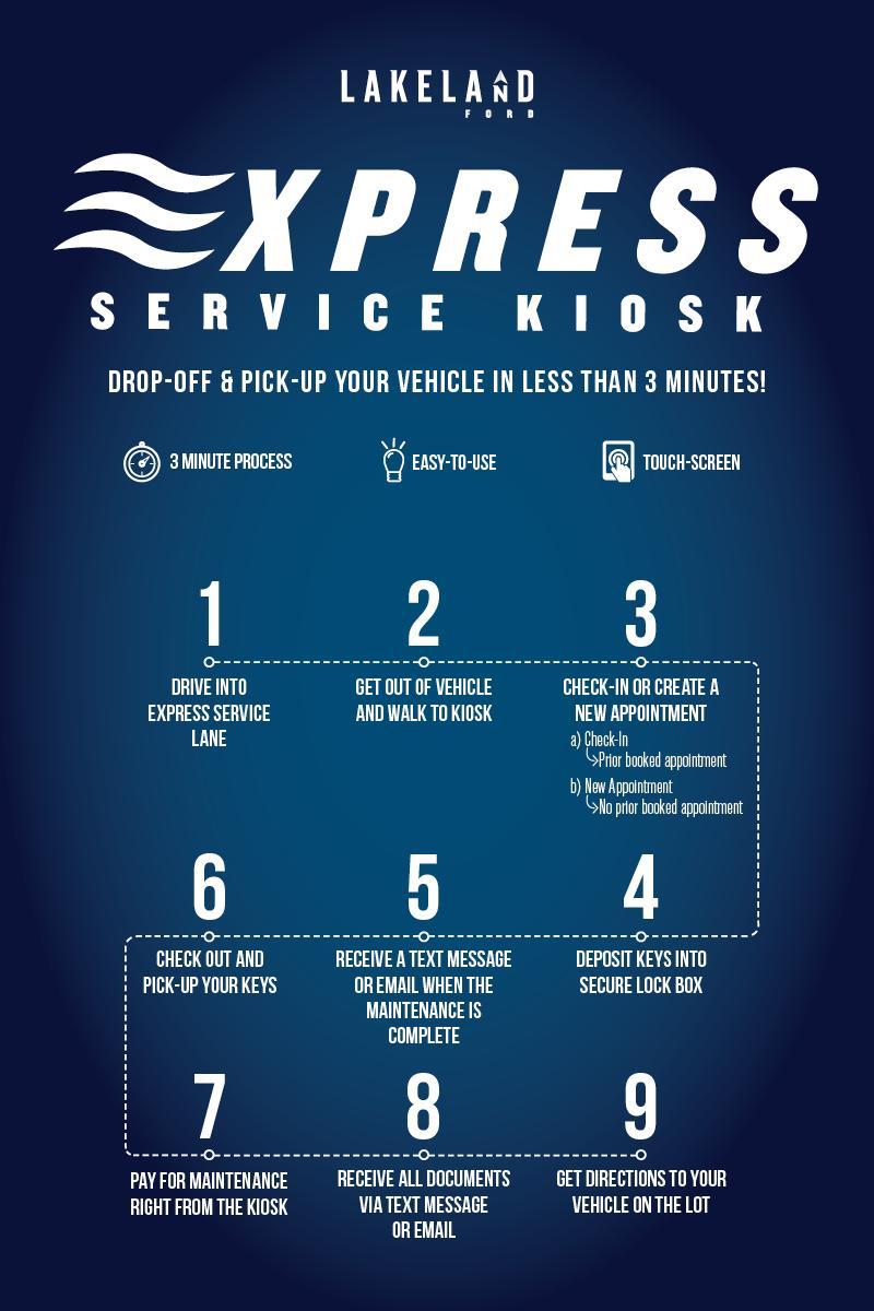 06083_LF_April_2018_Express_Service_Kiosk_Landing_Page.jpg