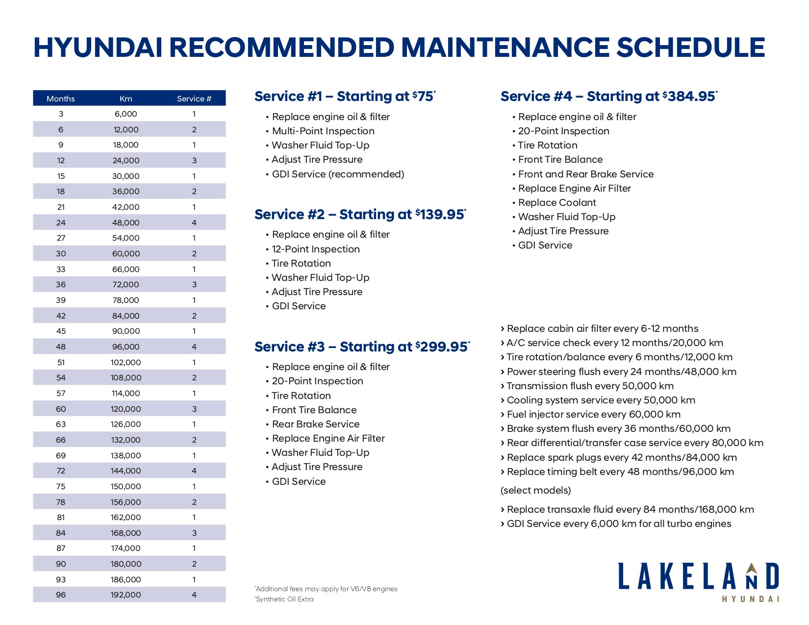 2019_09_LH_Maintenance_Schedule_03.jpg