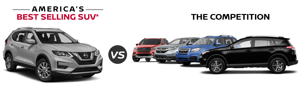 2018 Nissan Rogue vs the competition at Edwards Nissan in Council Bluffs