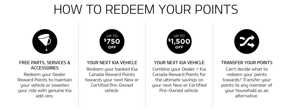 how-to-redeem-points.jpg