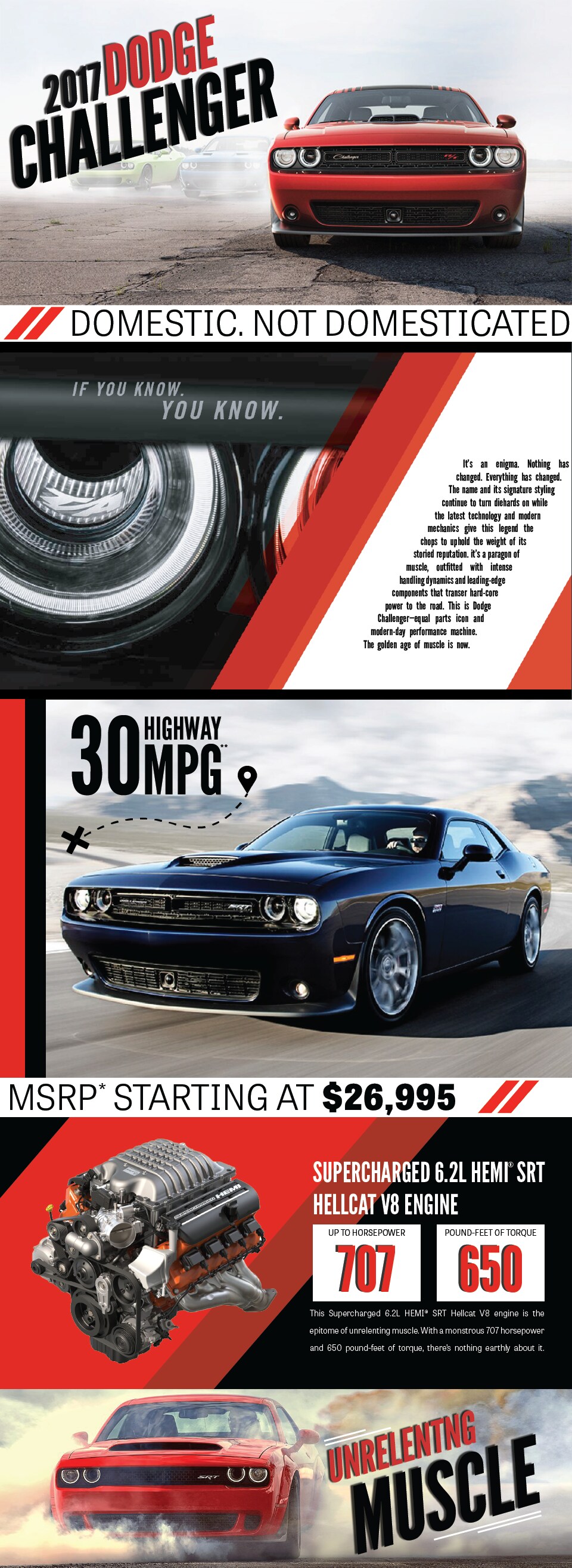 2017 Dodge Challenger Page.png